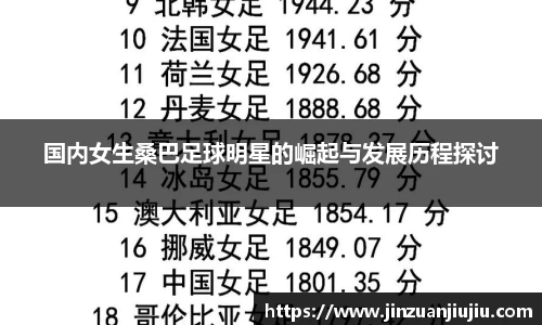 国内女生桑巴足球明星的崛起与发展历程探讨